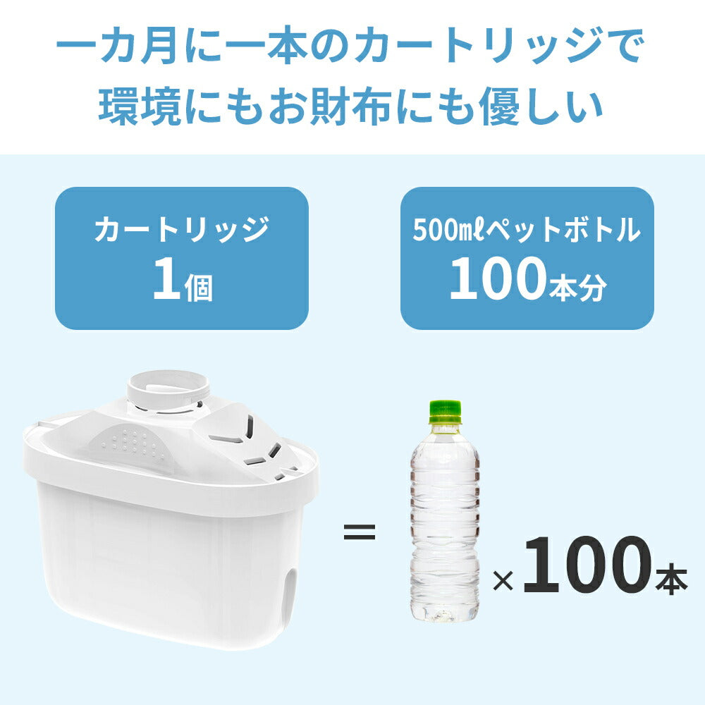 浄水ポット互換用ブリタカートリッジ 6個セット 浄水器用 浄水ポット互換用ブリタカートリッジ 6個セット 浄水器用
